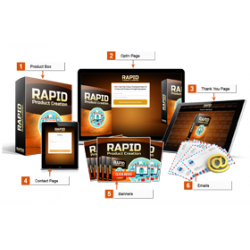 Rapid Product Creation – Free PLR Website