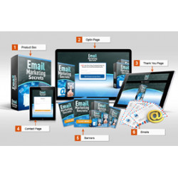 Email Marketing Secrets – Free RR Website
